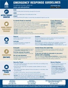 Emergency Response Guidelines Infographic 