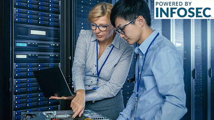 CompTIA+ Training Boot Camp