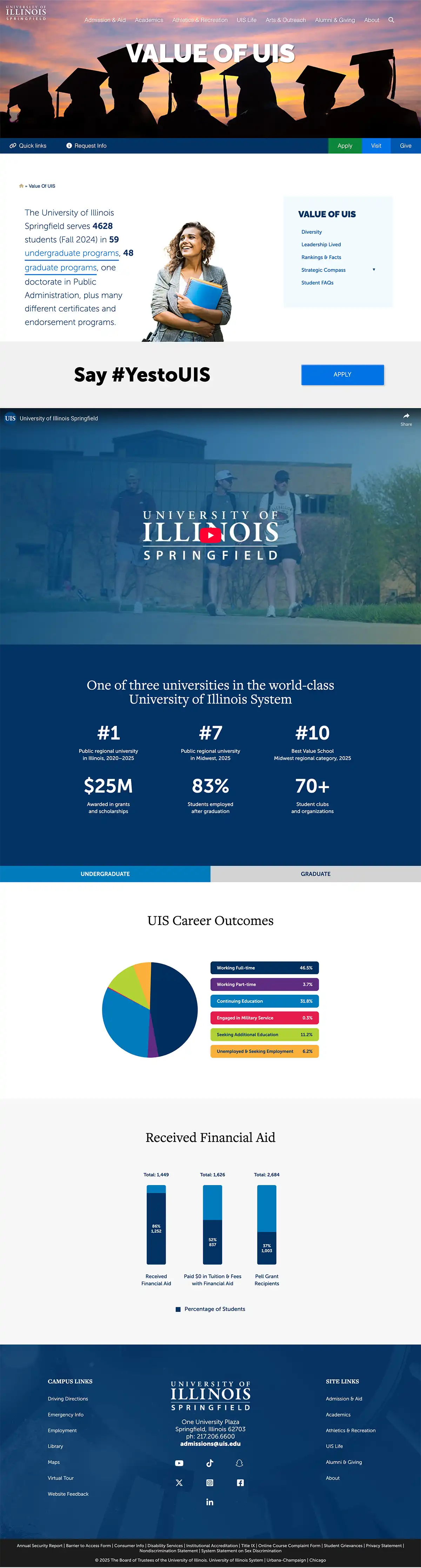 screenshot of the value of UIS page