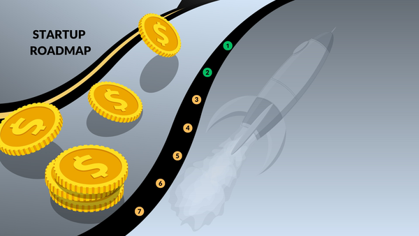 rocketship blasting off next to gold coins and text "Startup Roadmap"